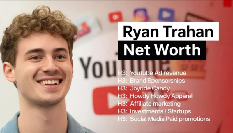 Ryan Trahan Net Worth: How Much Does He Earn in 2026?